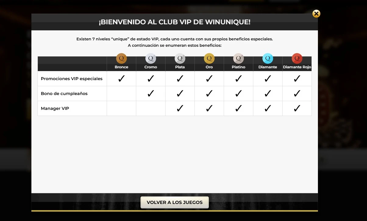 Unique Casino VIP